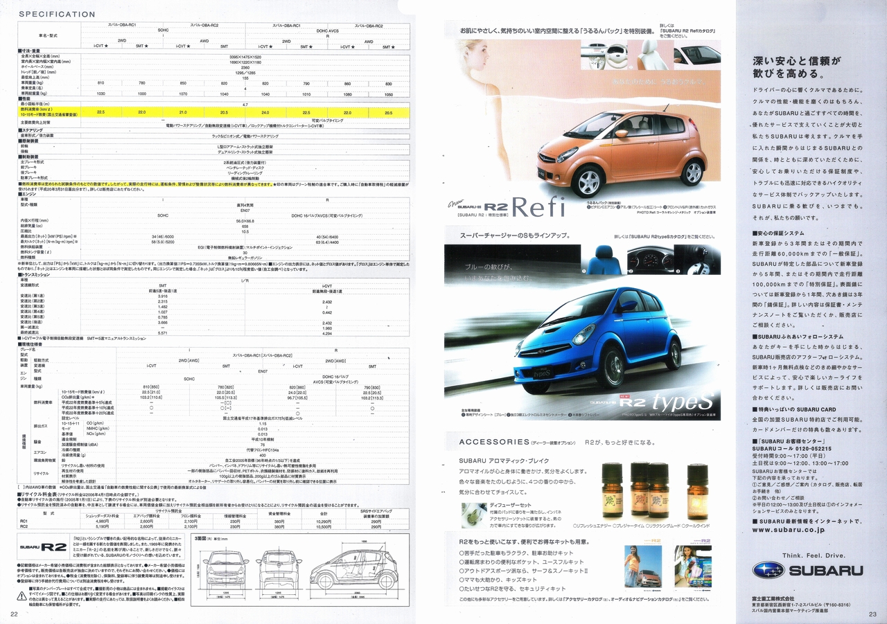 2006N7s Xo R2 J^O(13)